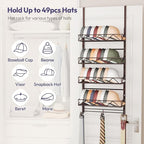 SWTYMIKI Over Door Hat Organizer - 5 Tier Wall Mounted Hat Rack with 4 Adjustable Metal Basket and 3 Hooks, Hanging Baseball 