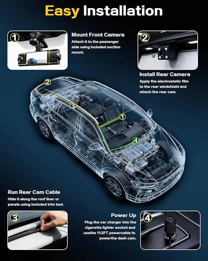 4 Channel 360° Dash Cam Front Rear Inside & Left Right,4K+1080P*3 FHD Car Camera,5GHz WiFi & App Control,8 IR Lamps Night Vis