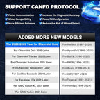 Thinkdiag2 All System Bidirectional OBD2 Diagnostic Scanner for iOS & Android, Bluetooth Scan Tool with CAN-FD Protocol,