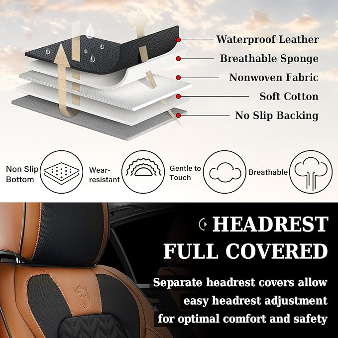 Coverado Car Seat Cover, Front Seat Cover, 2PCS Car Seat Protector, Seat Covers for Cars, Breathable Faux Leather Car Seat Cu
