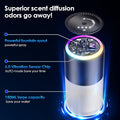 Car Air Freshener,Smart Car Air Freshener, car Diffuser with 150 ML (5oz) Capacity Multi-fragrance, RGB Music Syncing Light, 