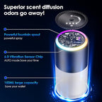 Car Air Freshener,Smart Car Air Freshener, car Diffuser with 150 ML (5oz) Capacity Multi-fragrance, RGB Music Syncing Light, 