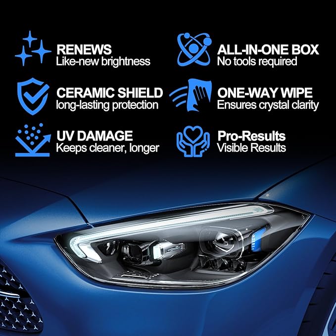 Advanced Car Headlight Restoration Kit: Erase Yellowing & Oxidation Restores Clarity with Long-Lasting UV & Hydrophobic Ceram