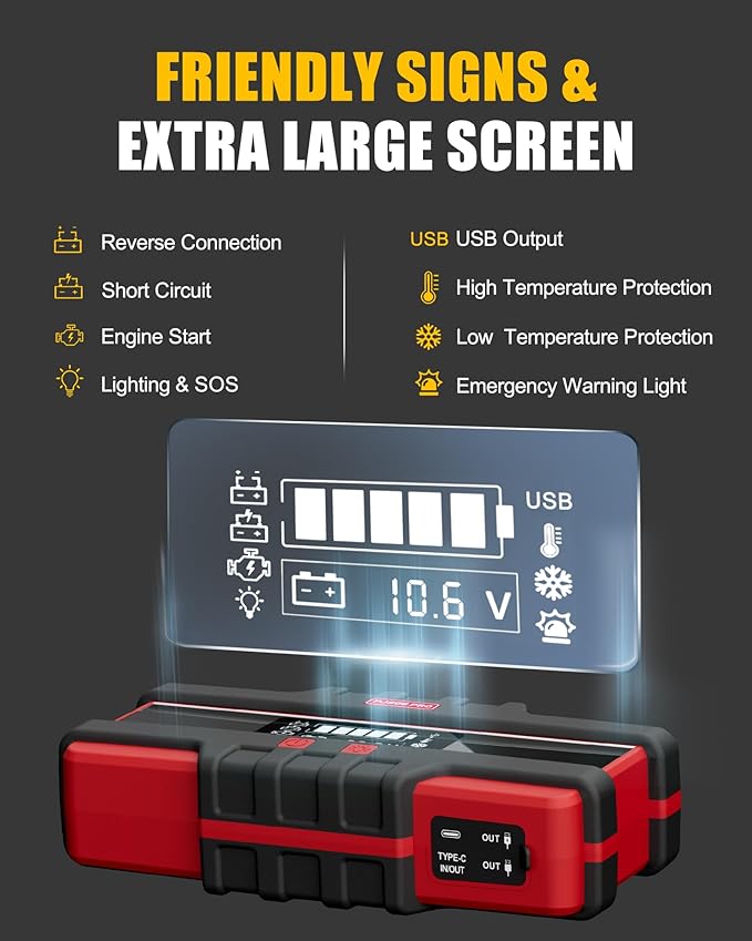 PJS06 Pro 4000A Car Jump Starter - Portable Power Bank with 40W Fast Charge, 10L Gas/9L Diesel Engine Starter, 3S Quick