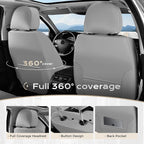 Coverado Front Seat Covers, Waterproof Nappa Leather Dust-Proof Protectors, Universal Fit for Most Vehicles, Anti-Scratch Sea