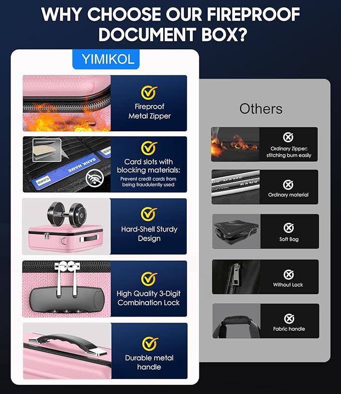 Fireproof Document Box with Lock, Hard-Shell Fireproof Safe for Home Documents, Portable Travel Fire Proof File Box for Passp
