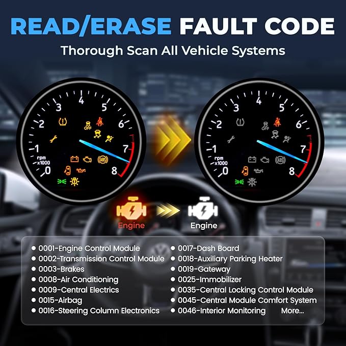 AUTOPHIX 7610P+ Fit for VW Audi, Full System Diagnostic Tool, All Reset Service, Fit for Volkswagen Audi Skoda Seat, Full OBD2