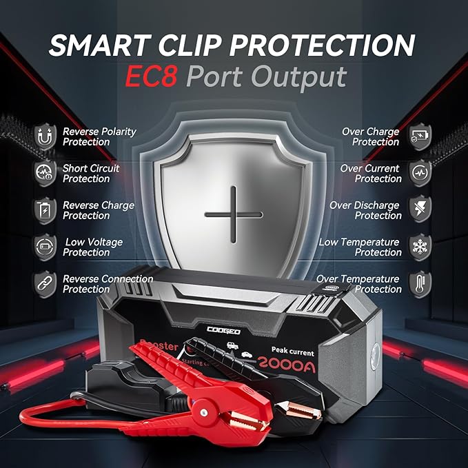 Car Battery Jump Starter Portable, 2000A Jump Starter Battery Pack for 8.0L Gasoline and 6.0L Diesel Engines, 12V Jump Box