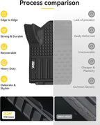 3W Floor Mats Fit for Chevrolet Silverado EV 2024-2025 2026 (WT & RST)/GMC Sierra EV/Sierra EV Denali Accessories TPE All Weather Floor Liner, 1st and 2nd Row Car Mats