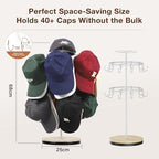 Keebofly Rotating Free Standing Hat Rack & Organizer Stand, 3-Tier Merchandise Display & Tabletop Baseball Cap Organizer Hold
