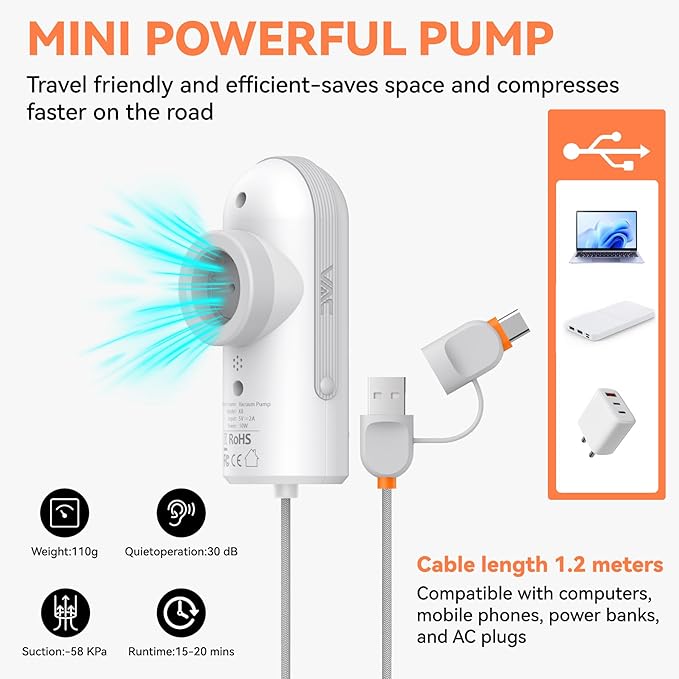 Travel Vacuum Bags with USB & TYPE C Pump, 9 Pack Carry-On Vacuum Storage Bags for Luggage & Suitcase, Vacuum Luggage Bags, S
