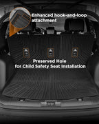 DrCarNow® Floor Mats Full Set for Ford Escape 2026 2025 2024 2023 2022 2021 2020(Not for Hybrid), Custom Fit All Weather TPE Liners with Cargo Mat & Backrest Protector for Car SUV Interior Accessories