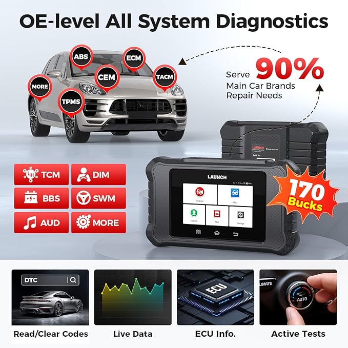 Launch X431 Creader Elite 2.0 FGC OBD2 Scanner, Bi-Directional Scan Tool for Ford/GM/Chrysler Series, ECU Coding, Lifetime