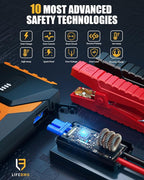 VTOMAN V10 3500A Jump Starter, Portable Car Starter (9.5L Gas,7.5L Diesel Engine) 12V Lithium Jump Box, Auto Battery Booster