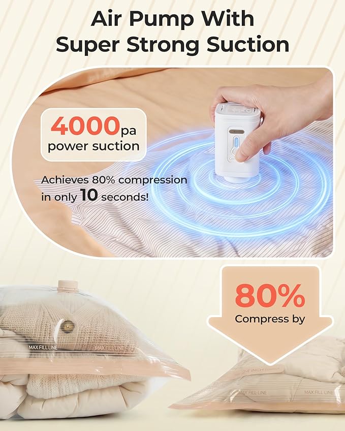 BAGSMART Vacuum Bags for Travel with Rechargeable Air Pump, Portable Space Saver Bags for Travel & Home, Vacuum Compression S
