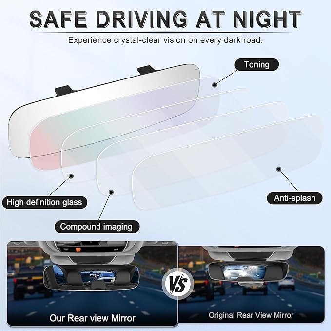 LivTee Frameless Rear View Mirror, Universal 11.81'' (300mm), Wide Angle Panoramic Convex Rearview Mirror, Clip-on to Original to Eliminate Blind Spot for Cars SUV Trucks