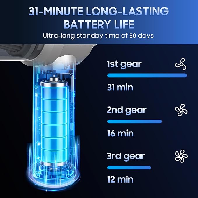 car Vacuum Portable Cordless, 18000PA Brushless Motor Hand Held Vacuum,Air Duster, 120W High Power Mini Vacuum Cleaner Foldab