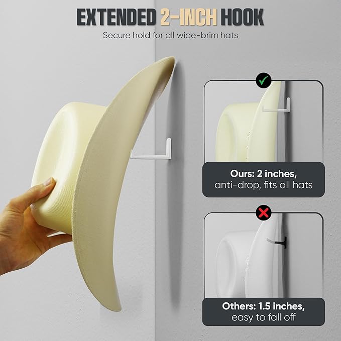 Modern JP Adhesive Hat Hooks for Wall (10-Pack) - Cowboy Hat Rack, Wide Brim Hat Organizer, Strong Hold Hat Hangers for Wall 