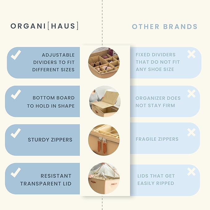 OrganiHaus Large Shoe Storage Bin for Closet, Shoe Organizer Box Fits up to 16 Pairs, Collapsible Fabric Shoe Basket w/Clear 
