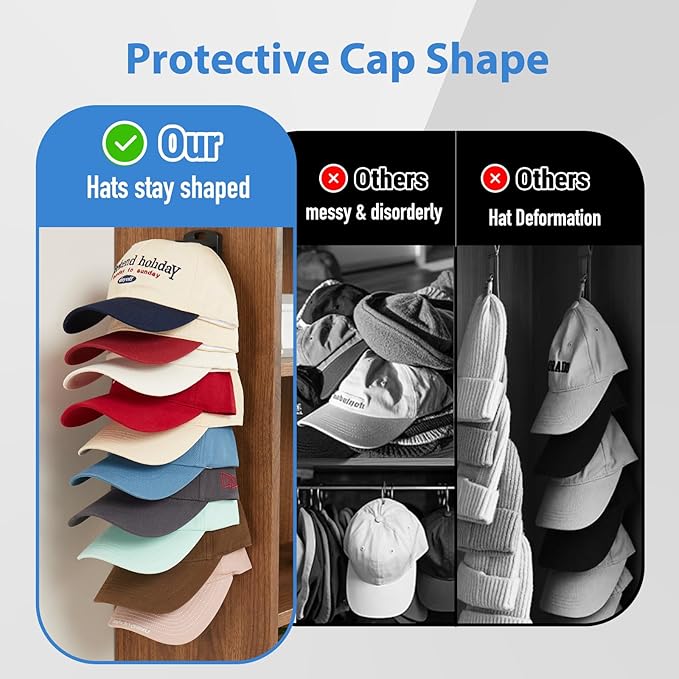 MACOPRO Hat Organizer for Baseball Caps for wall,2 Pack Cap Racks, Rack Hanger Storage Display Holder Hooks Stand for Closet 