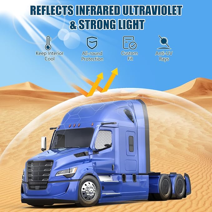 Side Window Sun Shade for Freightliner Cascadia 2008-2017, Custom Fit 210T Reflective Sunshade for Semi Truck, 6-Layer Heat Insulation Privacy Protector, Block 99% UV Rays, 2PCS