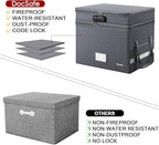 DocSafe File Box with Lock,Multi-Layer Fireproof Document Box Collapsible File Storage Organizer with Pockets/Handle,Large Po