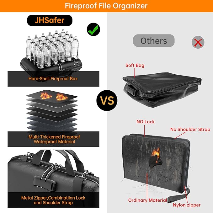 Fireproof Document Organizer with Lock,Hard-Shell Case Fireproof Document Box with Shoulder Strap,Portable File Organizer wit