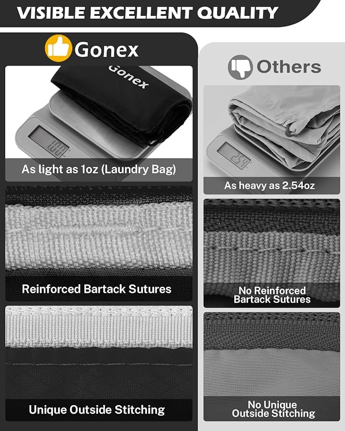 Gonex Expandable Mesh Packing Cubes - 8 Set Compression Organizer for Travel Essentials with Toiletry, Laundry, Shoe & Cable 
