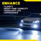 Meguiar's Ultimate Headlight Restoration Kit - The Perfect Headlight Repair Kit to Remove Yellowing and Cloudiness from Headl