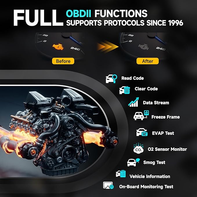 DND Bluetooth OBD2 Scanner - All System Diagnostic Tool for iOS & Android, Code Reader for Cars, Free Updated Vehicle Scan Tool,