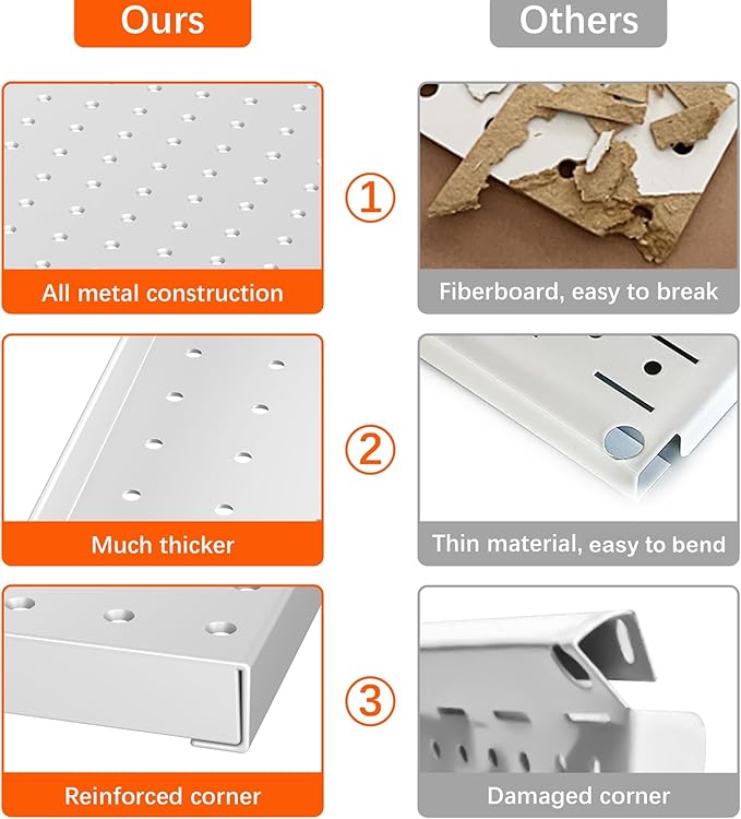 TORACK Metal Pegboard with Peg Board Hooks, Tools Storage Pegboard with Pegboard Hooks, Wall Mounted Storage Bins, Shelves, T