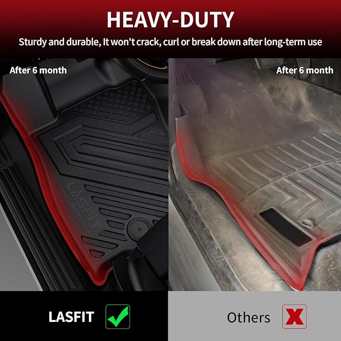 LASFIT Floor Mats for Ford Expedition Standard(Not for Max Models) 2021 2022 2023 2024 8 Seats(Not Fit 7 Seats), All Weather TPE Custom Fit for SUV Car Liners, 1st& 2nd& 3rd& Cargo Liner, Black 5pcs