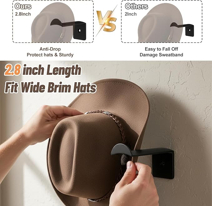 20 Pack Hat Hooks for Wall, 2.8‘’ Strong Adhesive Cowboy Hat Rack with Anti-Slip Teeth, Suitable Sun Hats, Fedora, Wide Brim 