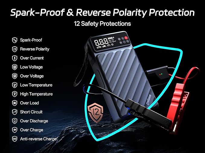 Pelsee 3500A Jump Starter with Air Compressor, 20000mAh Portable Car Battery Jump Starter, 45W Fast Charge, 12V Battery