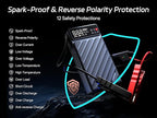 Pelsee 3500A Jump Starter with Air Compressor, 20000mAh Portable Car Battery Jump Starter, 45W Fast Charge, 12V Battery