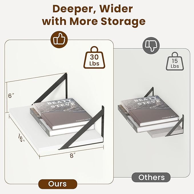8" Deep Floating Shelves for Wall,16 inch Wood Wall Shelves Set of 2,Wide Floating Bookshelf with Sturdy Metal Brackets,Hangi
