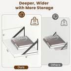 8" Deep Floating Shelves for Wall,16 inch Wood Wall Shelves Set of 2,Wide Floating Bookshelf with Sturdy Metal Brackets,Hangi
