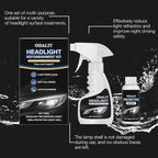 ODALIT Headlight Refurbishment Kit, Professional Headlight Cleaner, ODALIT Headlight Restore Kit, Brings Headlights Back to L
