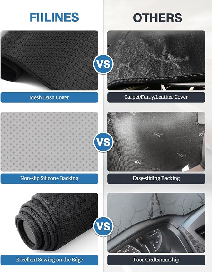 FIILINES Dash Cover for Dodge Charger 2008-2010, Dashboard Mat Cover Accessories Dash Mat Sunshade Nonslip Mesh Protector No 