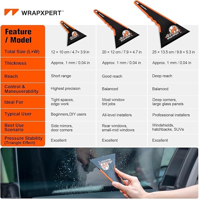 WRAPXPERT Window Tint Tools,3 Pack Window Tint Squeegee Triangle Contour, 3 Different Sizes Tinting Tools for Window, Mirror,Front Windows Rear Glass, Auto Car Glass Film Installation