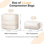 Comforter Storage Bag - Large Capacity Blanket Storage Bags 3-Layer Ultra Space Saving Self Compression Organizer, Washable C