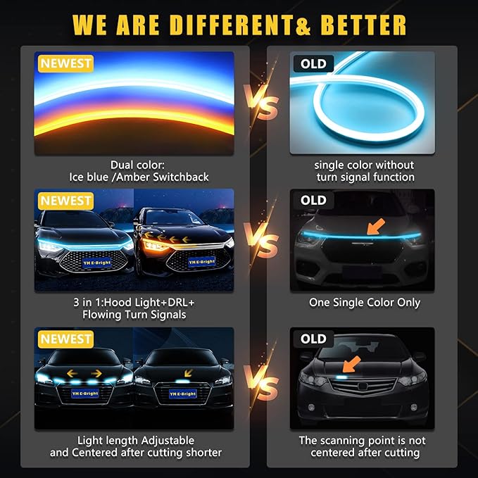 Sequential Turn Signal Led Light Strip Dynamic Scan Start Up Hood Lights Flexible DRL Daytime Running Light for Car,Truck,SUV,Dual Color Amber Ice Blue Flowing Switchback 12V 47inch /1.2M (1Set)
