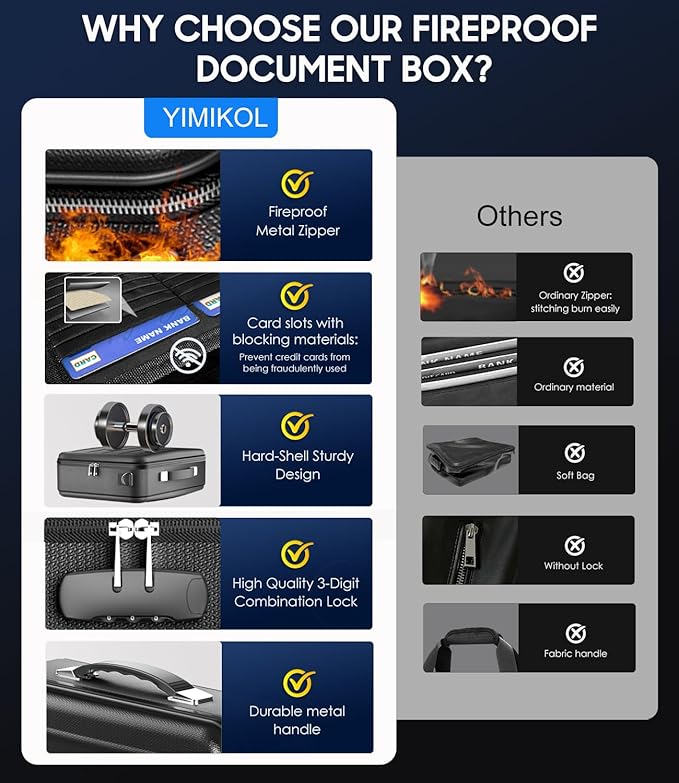 Fireproof Document Box with Lock, Hard-Shell Fireproof Safe for Home Documents, Portable Travel Fire Proof File Box for Passp
