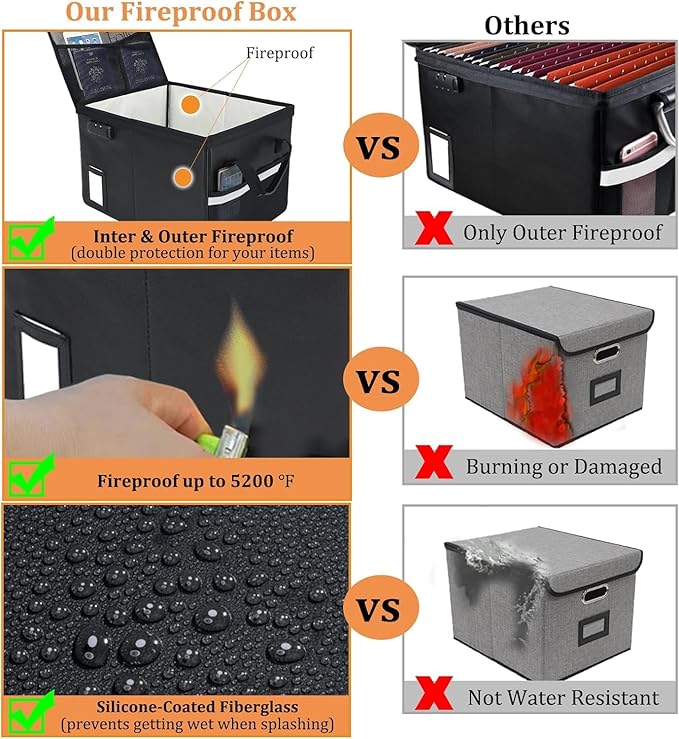 File Box with Lock 5200°F with Heat Insulated,Fireproof Box File Storage Organizer Anti-Static,Collapsible Fireproof Document