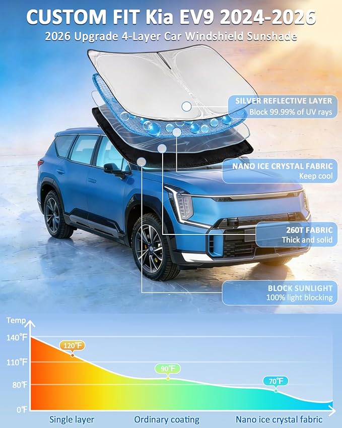 Windshield Sunshade for Kia EV9 2024-2026 Sun Shade Car Windshield Accessories Upgrade 4 Layers Blocks UV Rays Custom Fit EV9 240T Car Window Shades Front Windshield Keep Cool Foldable