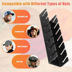 Hat Stand for Baseball Caps, 2 Pack No Install Acrylic Hat Organizer for 14 Baseball Caps Storage Organizer, Hat Racks Hat Ho
