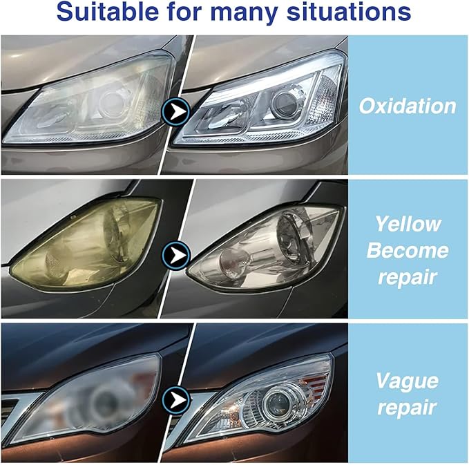 ROYWOO Headlight Repair Kit,Automobile Headlight Restoration Kits with 600ML Repair Liquid,Car Headlight Polish Repair Tool f