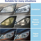 ROYWOO Headlight Repair Kit,Automobile Headlight Restoration Kits with 600ML Repair Liquid,Car Headlight Polish Repair Tool f