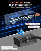 160PSI Tire Inflator Portable Air Compressor - Cordless Air Pump for Car Tires with 10000mAh Battery, 4+N Smart Modes, Digital Pressure Gauge, LED Light & Carrying Case - for Car, Moto, Bike, Balls