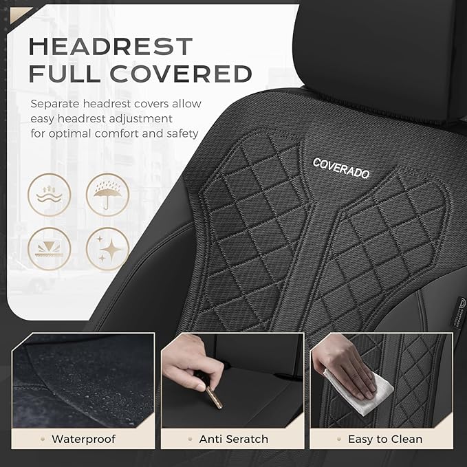 Coverado Black Front Seat Covers, Automotive Seat Covers 2 Seats, Mesh Car Protectors 2-Pack, Auto Seat Covers Spill-Proof De